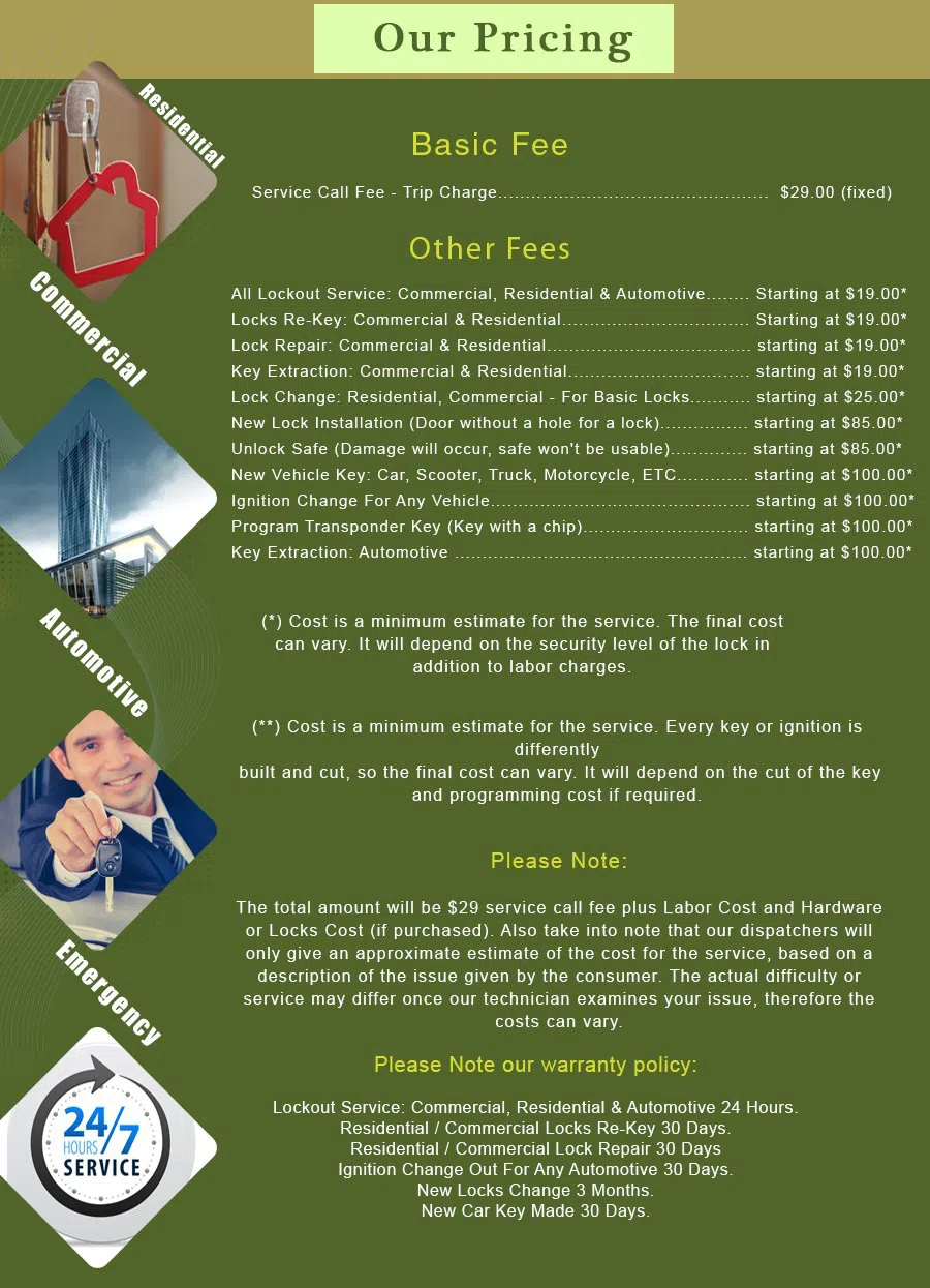 Calabasas CA Locksmith Store Calabasas, CA 818-431-8054